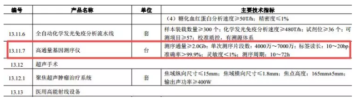 說明: C:\Users\ZHANGM~1\AppData\Local\Temp\WeChat Files\bbb3eb3b4f39ce48295e3b2fd8177f42.jpg